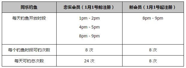 篮球方面NBA今日有多场好戏上演，由于CBA暂停，晚间韩篮甲将成为主流赛事。